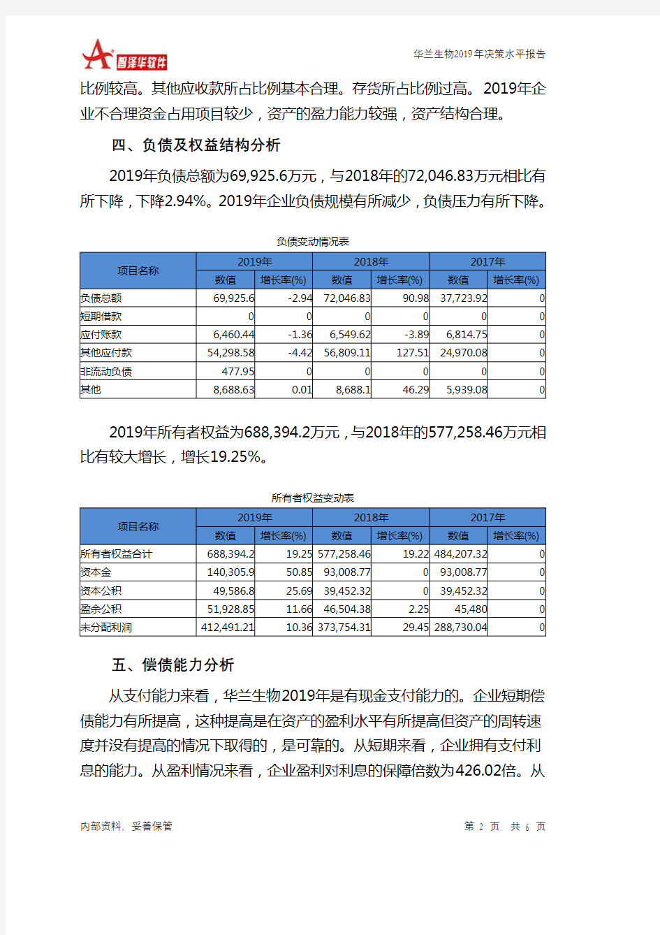 华兰生物2019年决策水平分析报告