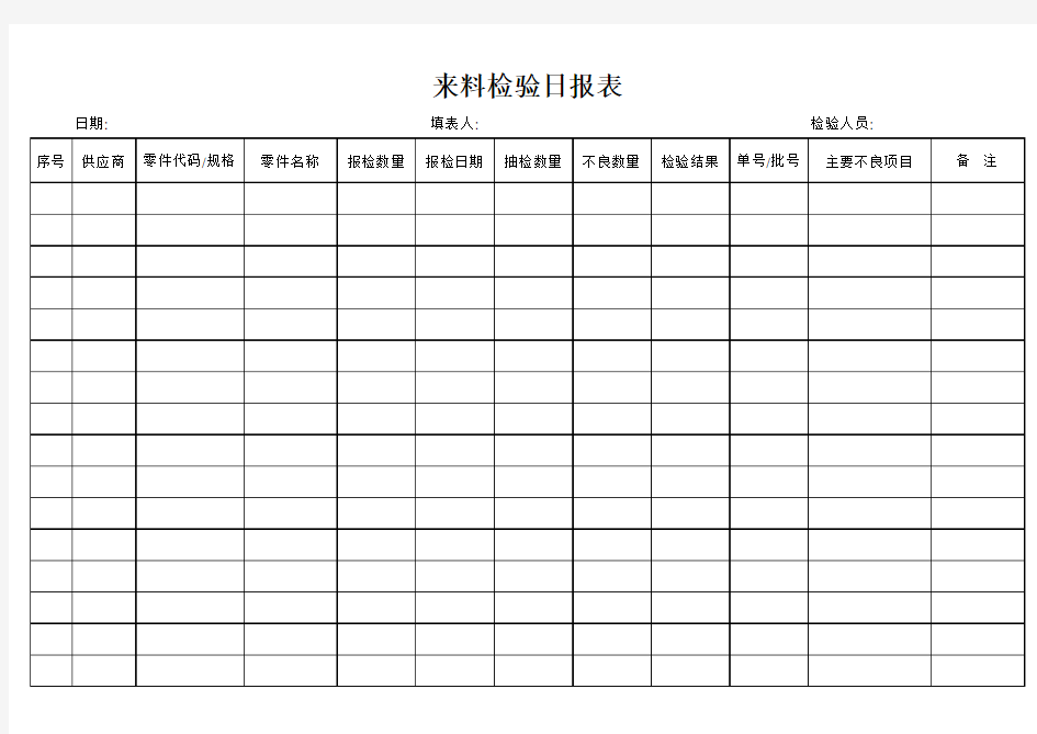 来料检验日报表