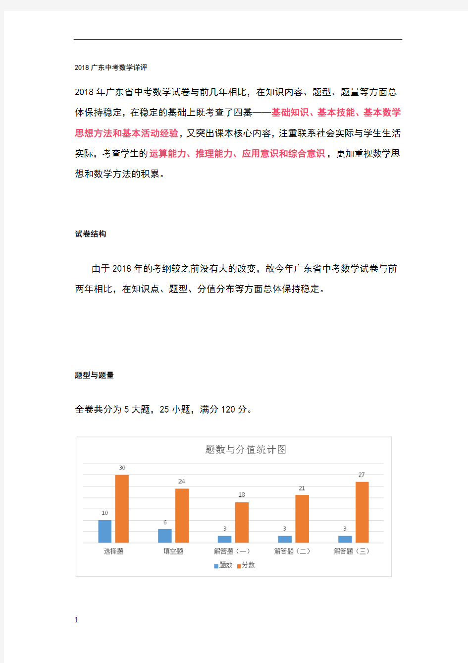 2018年广东省中考数学分析