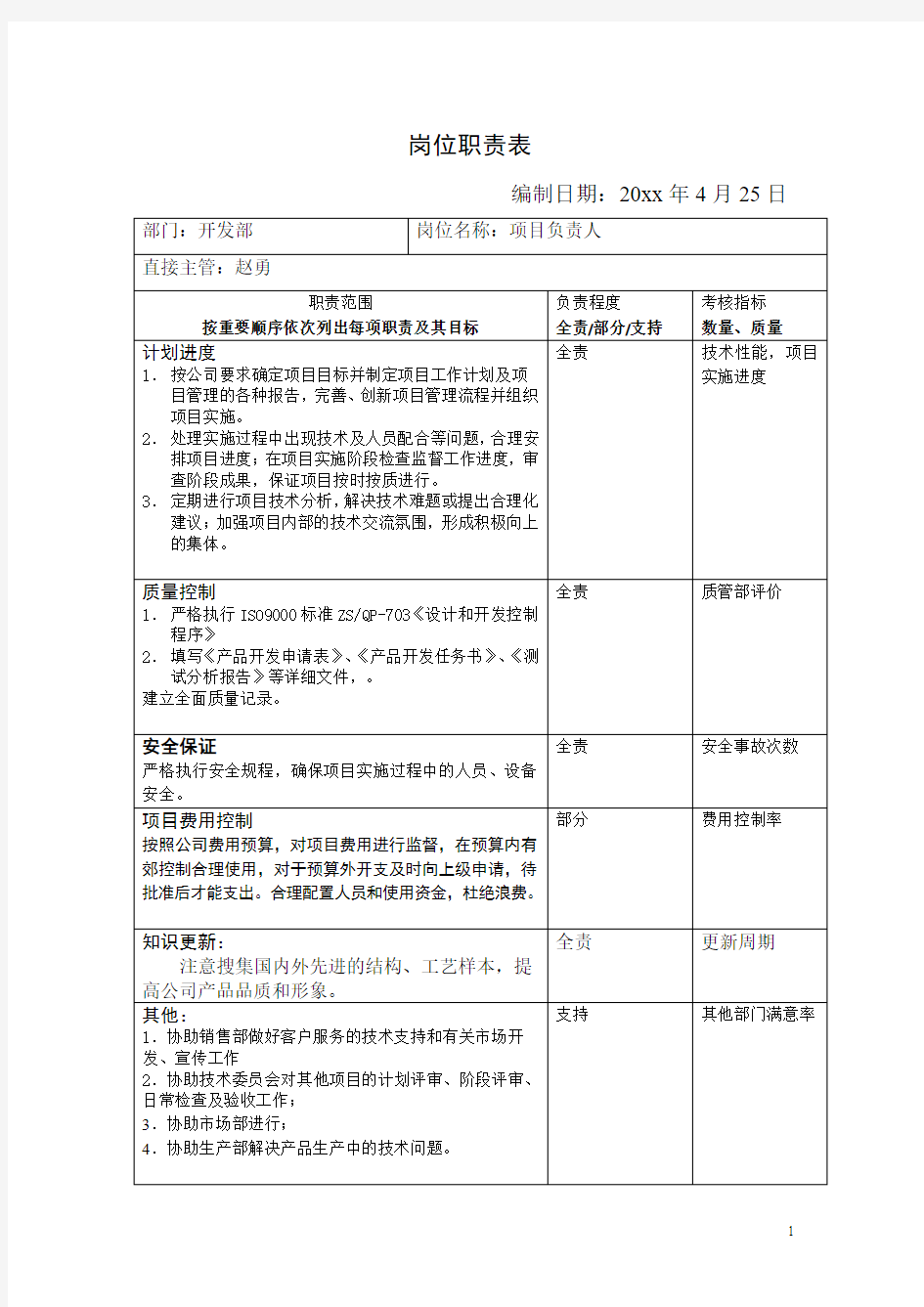 开发部岗位职责表