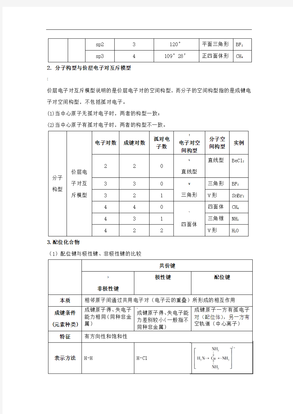 高中化学选修三-第二章-分子结构与性质-讲义及习题.含答案