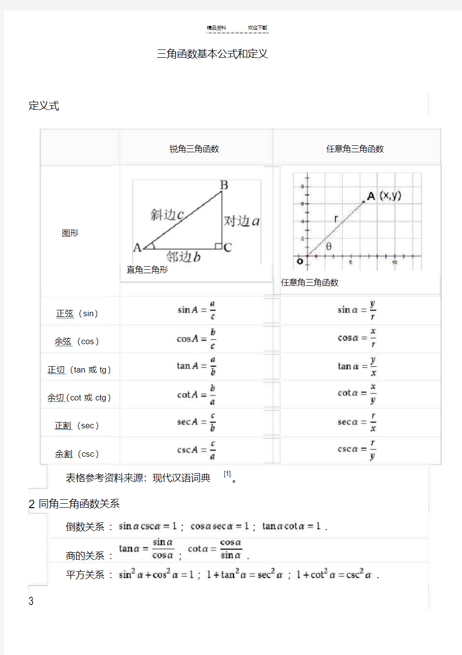 三角函数常用公式整理