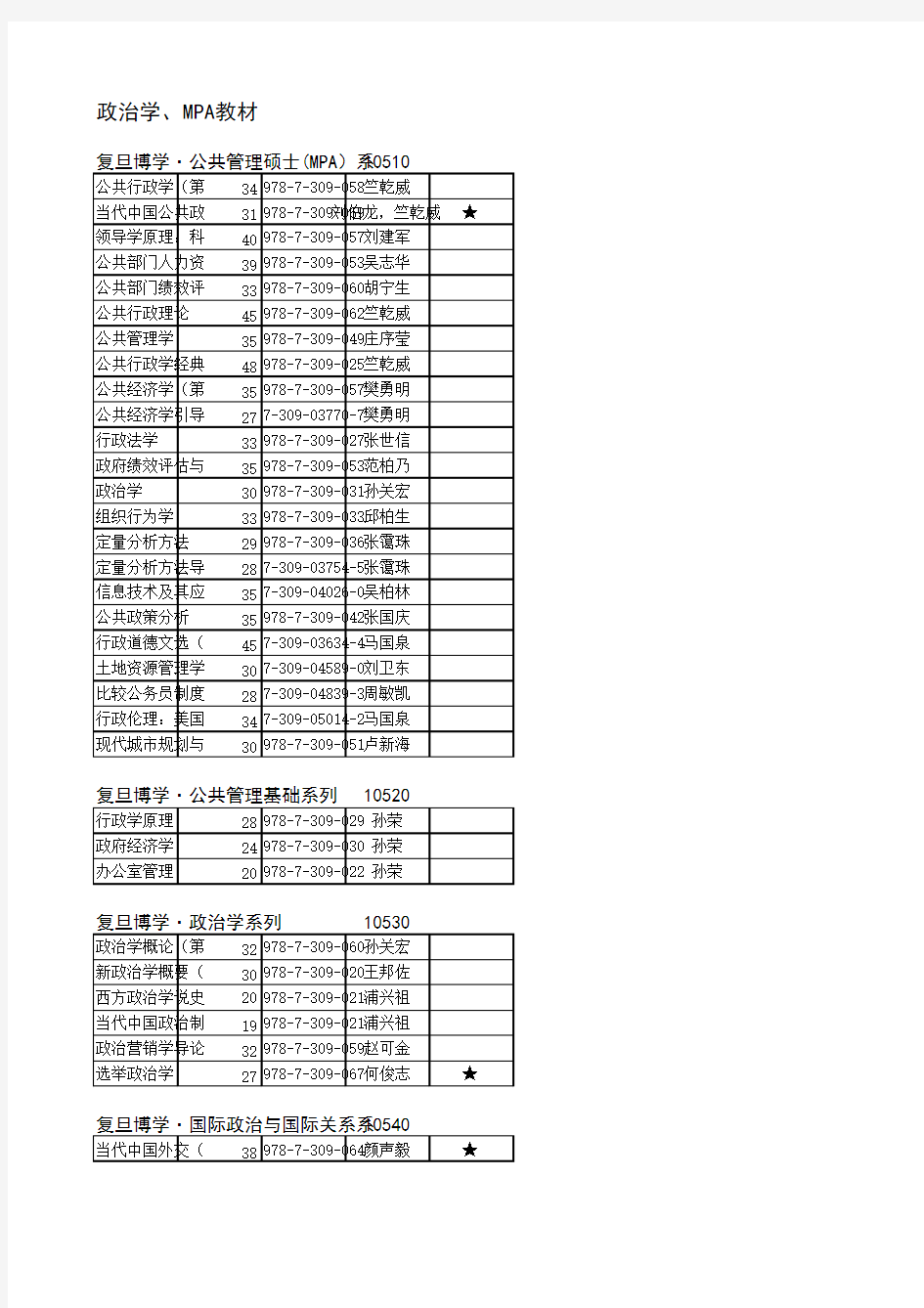 政治学、MPA教材书目