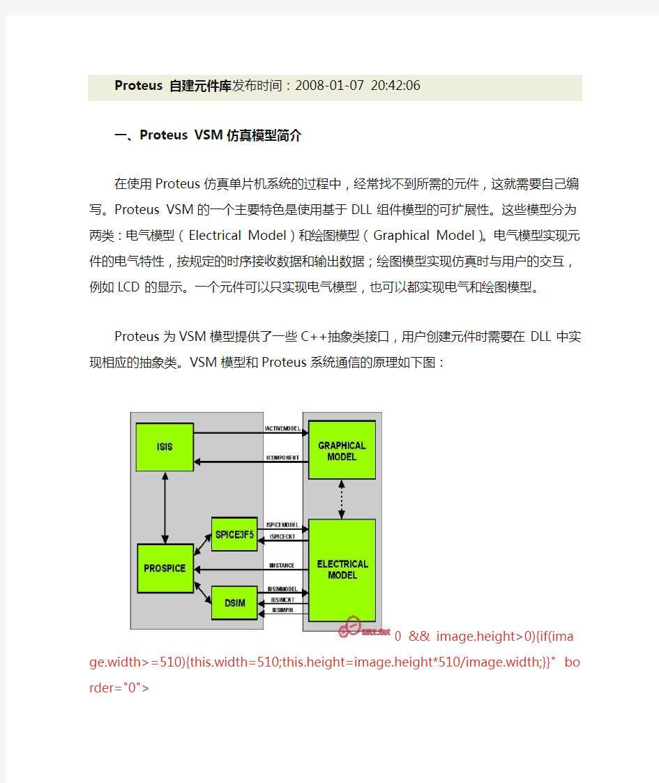 Proteus 自建仿真元件库