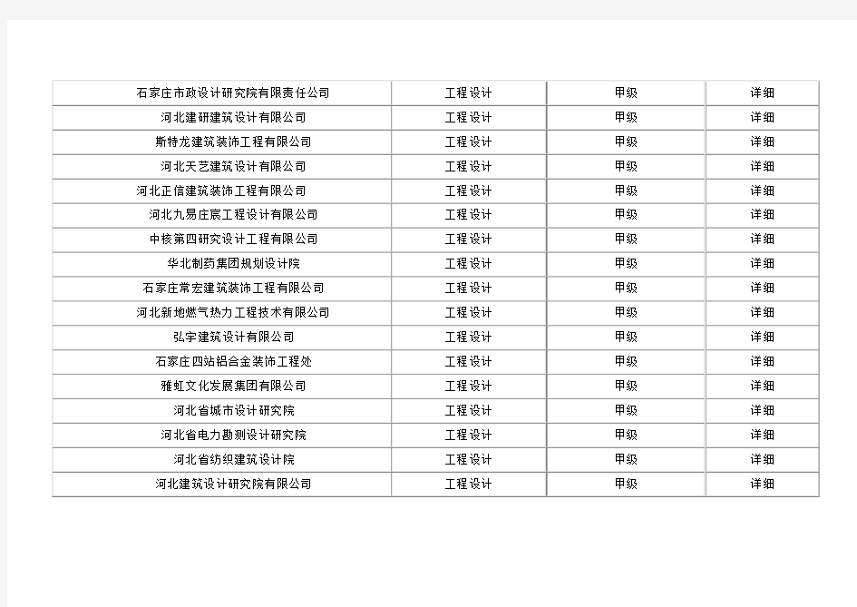 62家河北省甲级设计单位名称