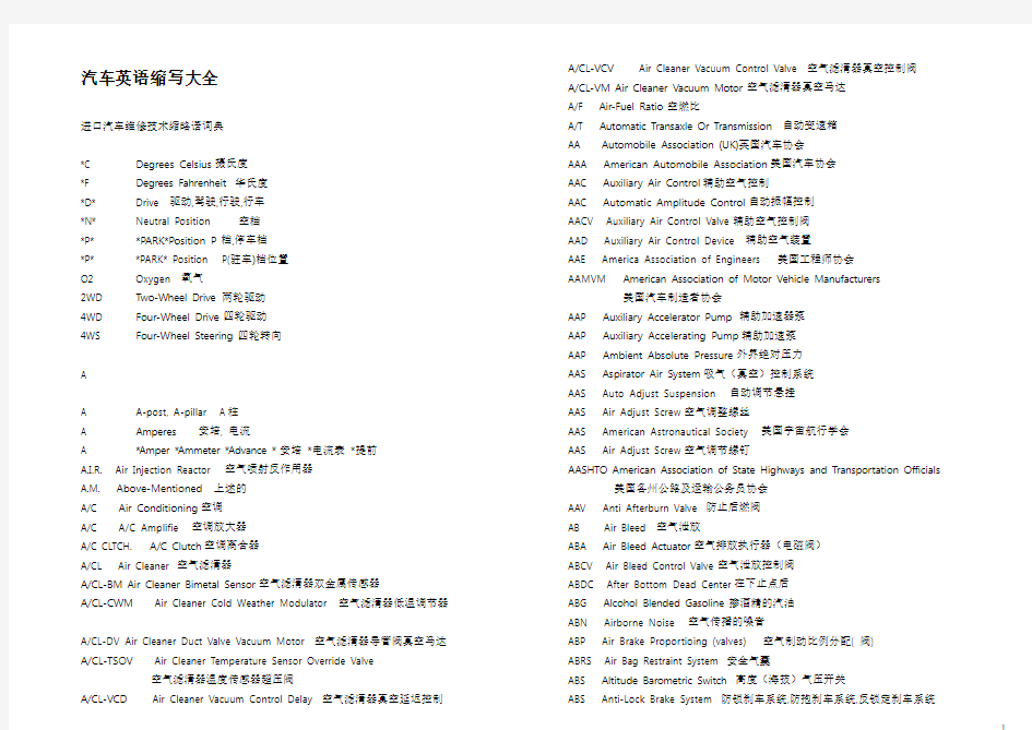 汽车英语缩写大全