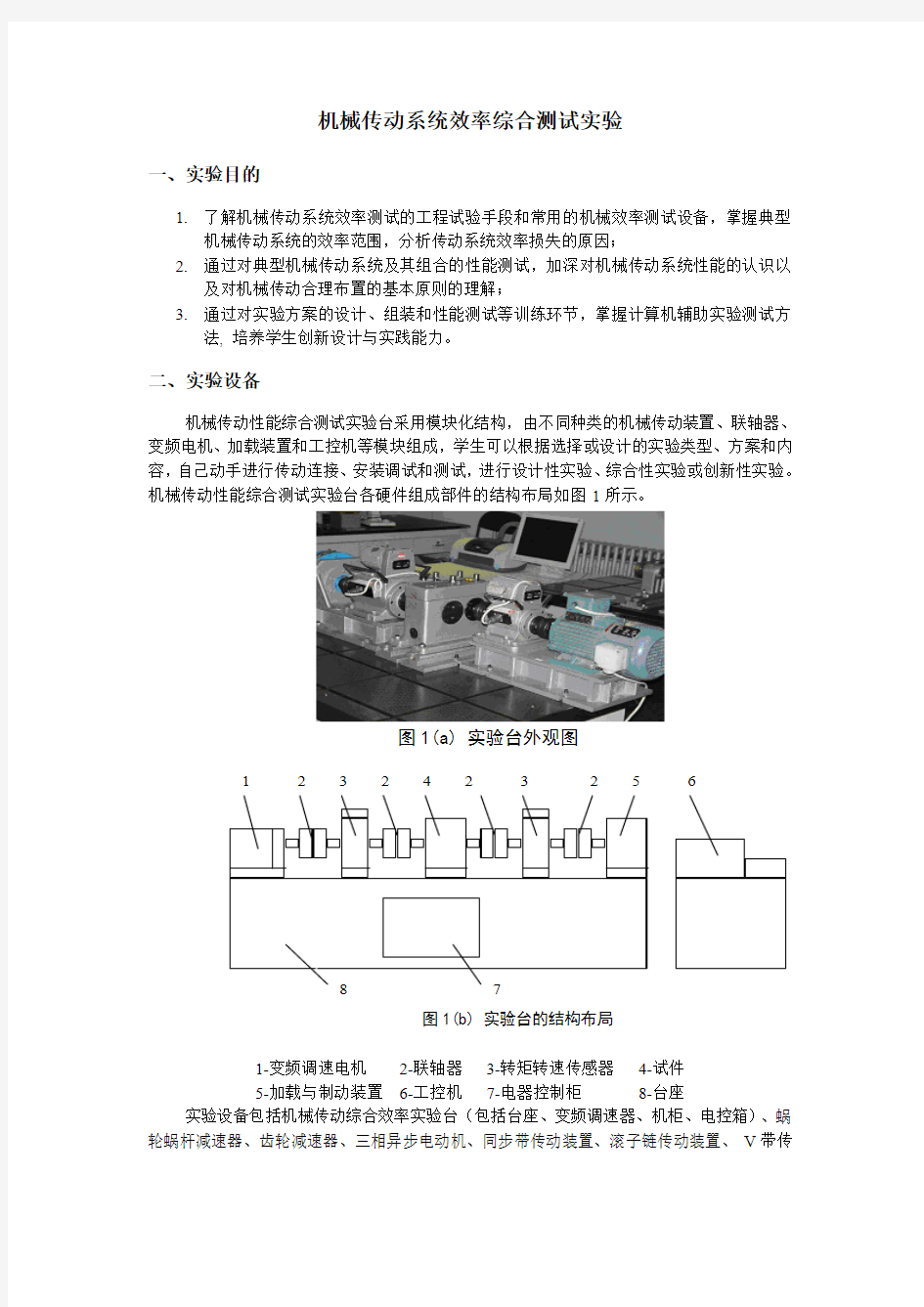 机械传动系统效率综合测试实验