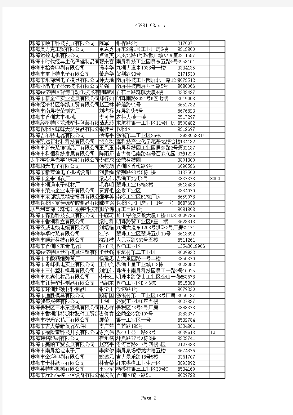 广东省珠海市制造业名录4028家