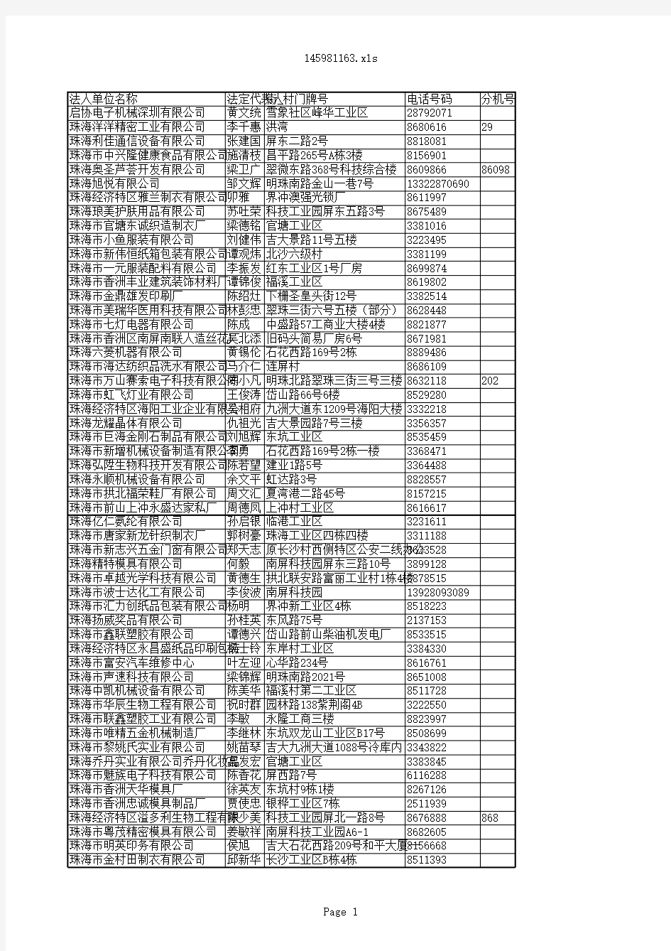 广东省珠海市制造业名录4028家