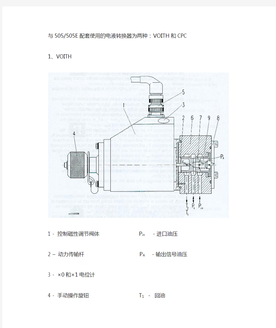 CPC电液转换器