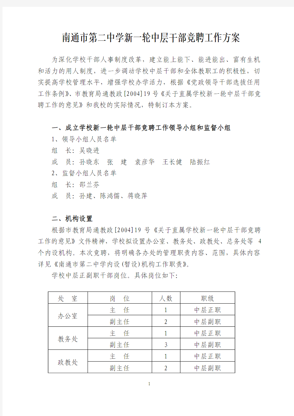 南通市第二中学新一轮中层干部竞聘工作方案