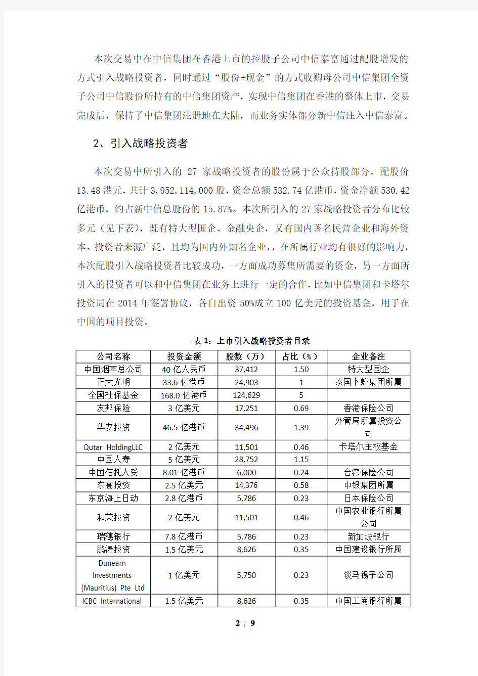 中信集团香港借壳上市案例分析