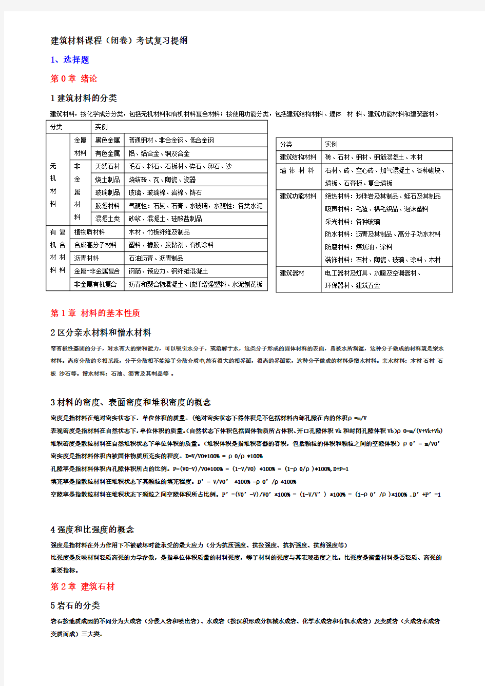 建筑材料课程考试提纲(答案版)