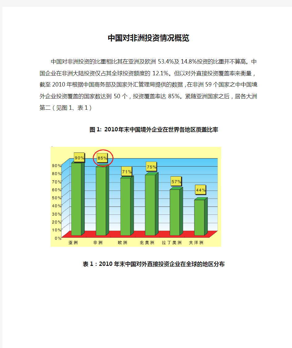 中国对非洲投资情况概览