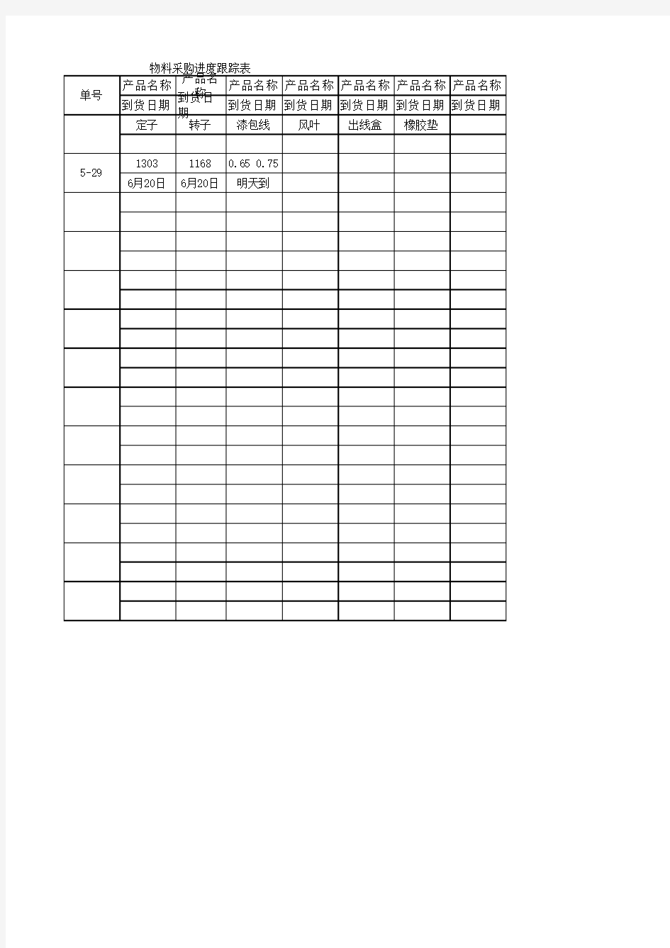 物料采购进度跟踪表