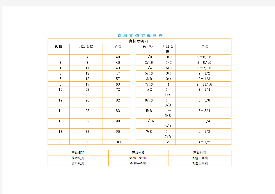 铣刀规格