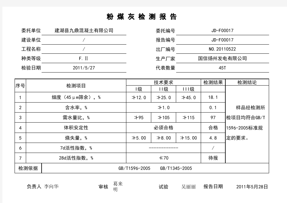 粉煤灰检验原始记录、报告、台帐