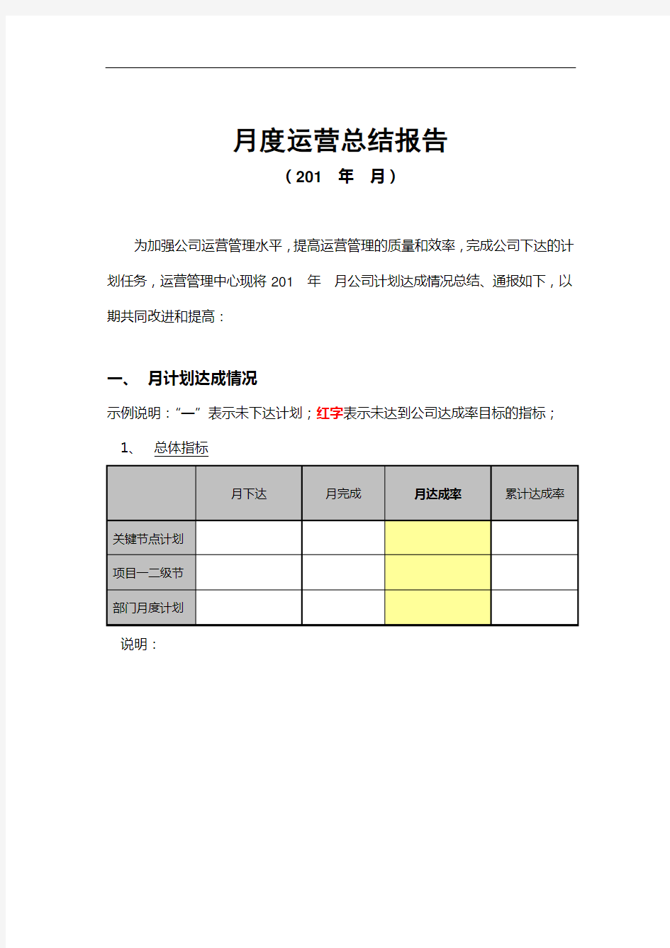 房地产企业月度运营总结报告