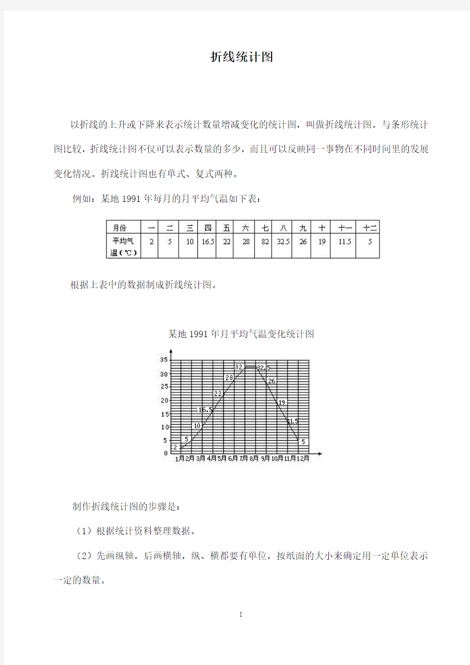 最新青岛版(五四制)小学数学四年级下册《复式折线统计图》：制作步骤