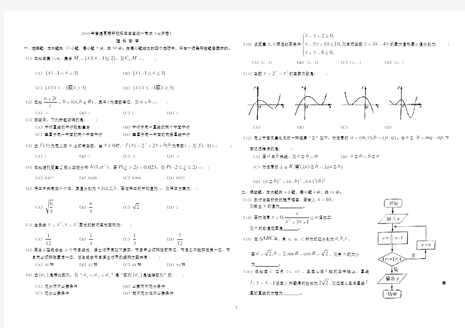 2010-2015山东高考数学理科高考试题_5年真题含答案及解析