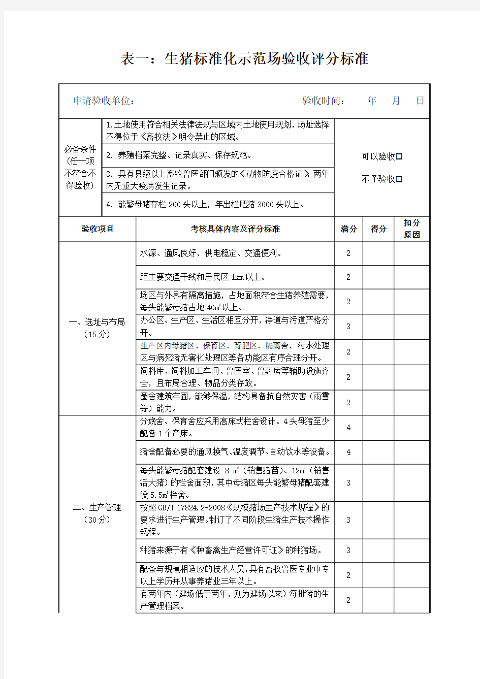 济宁市 附件1畜禽养殖标准化示范场验收评分标准