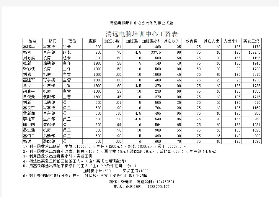 Excel初学者练习资料(表格,公式等)