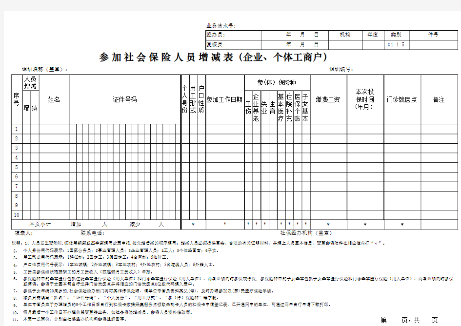 参 加 社 会 保 险 人 员 增 减 表(企业、个体工商户)