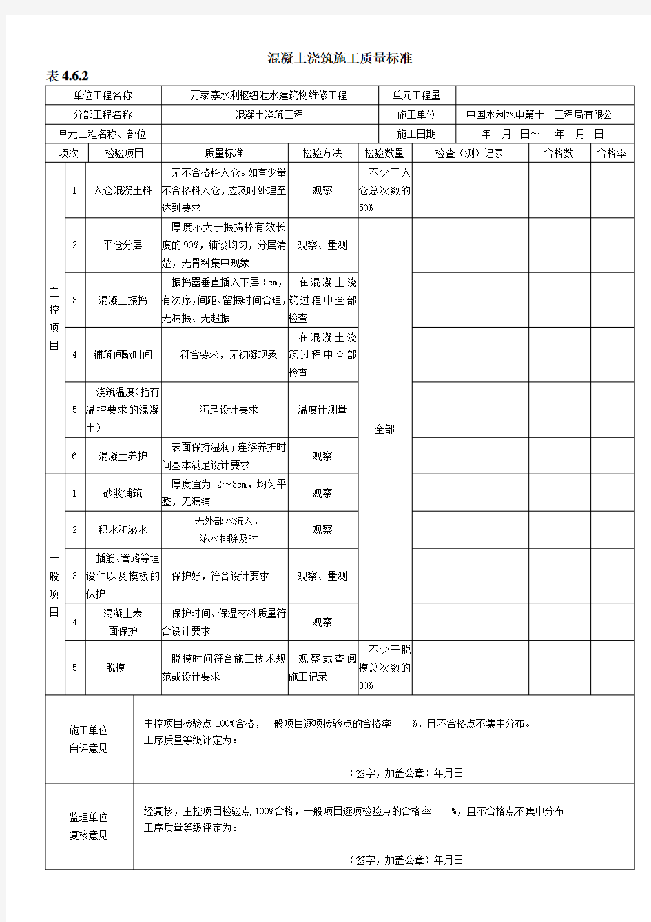 混凝土浇筑质量检查验收表