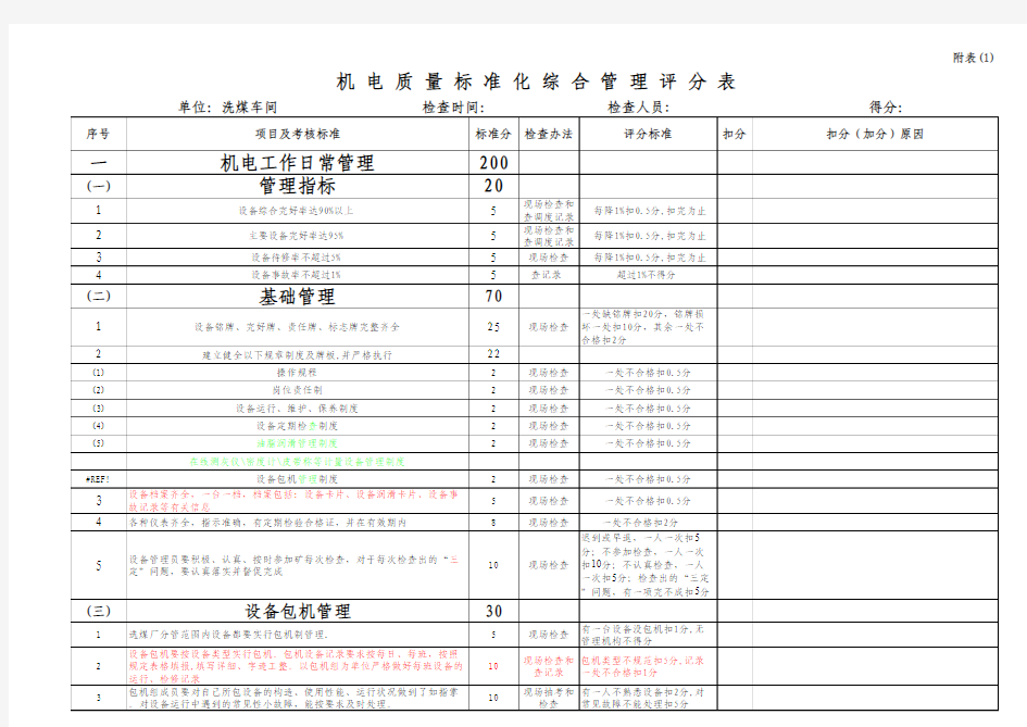 洗煤厂质量标准