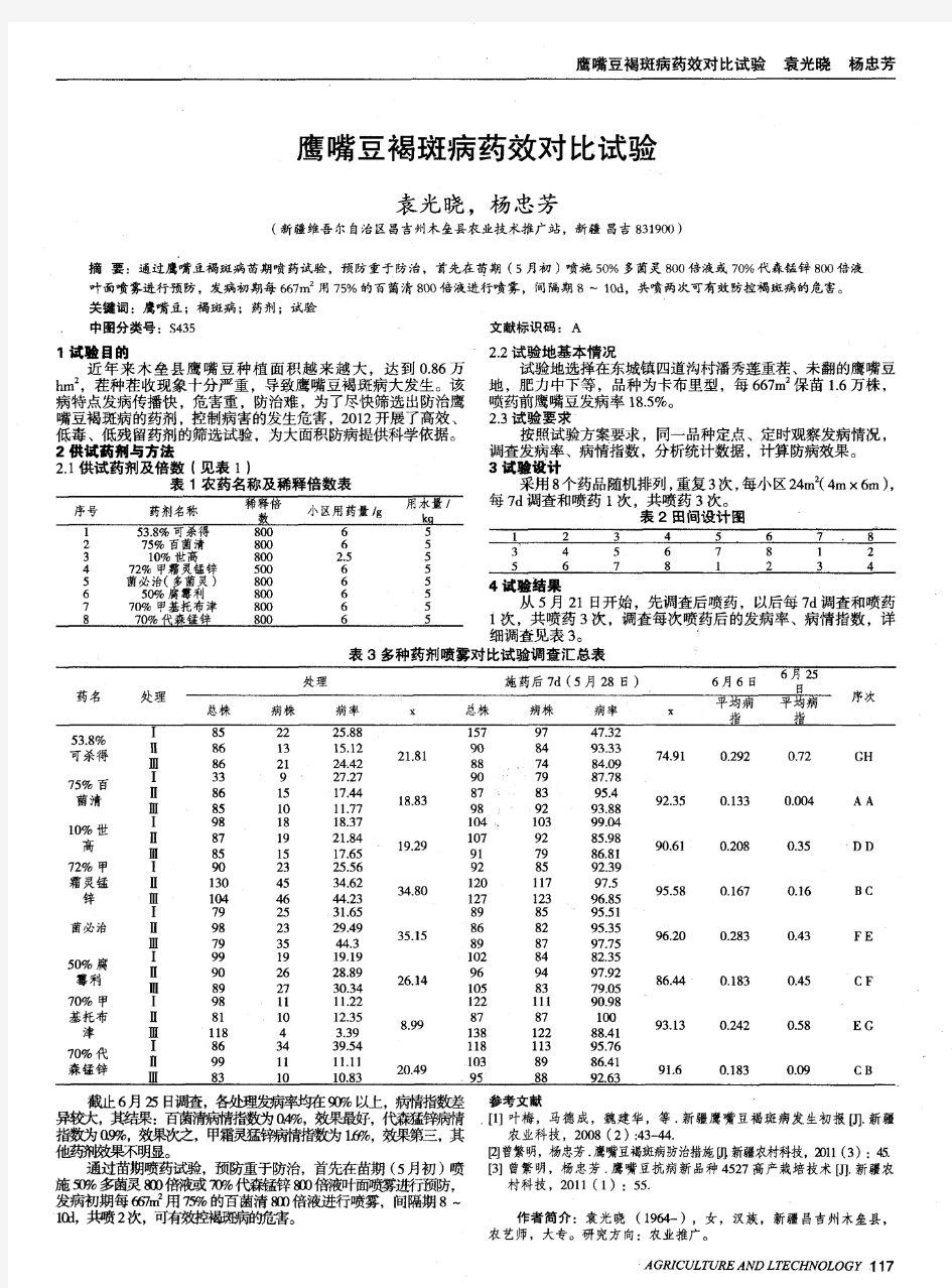 鹰嘴豆褐斑病药效对比试验