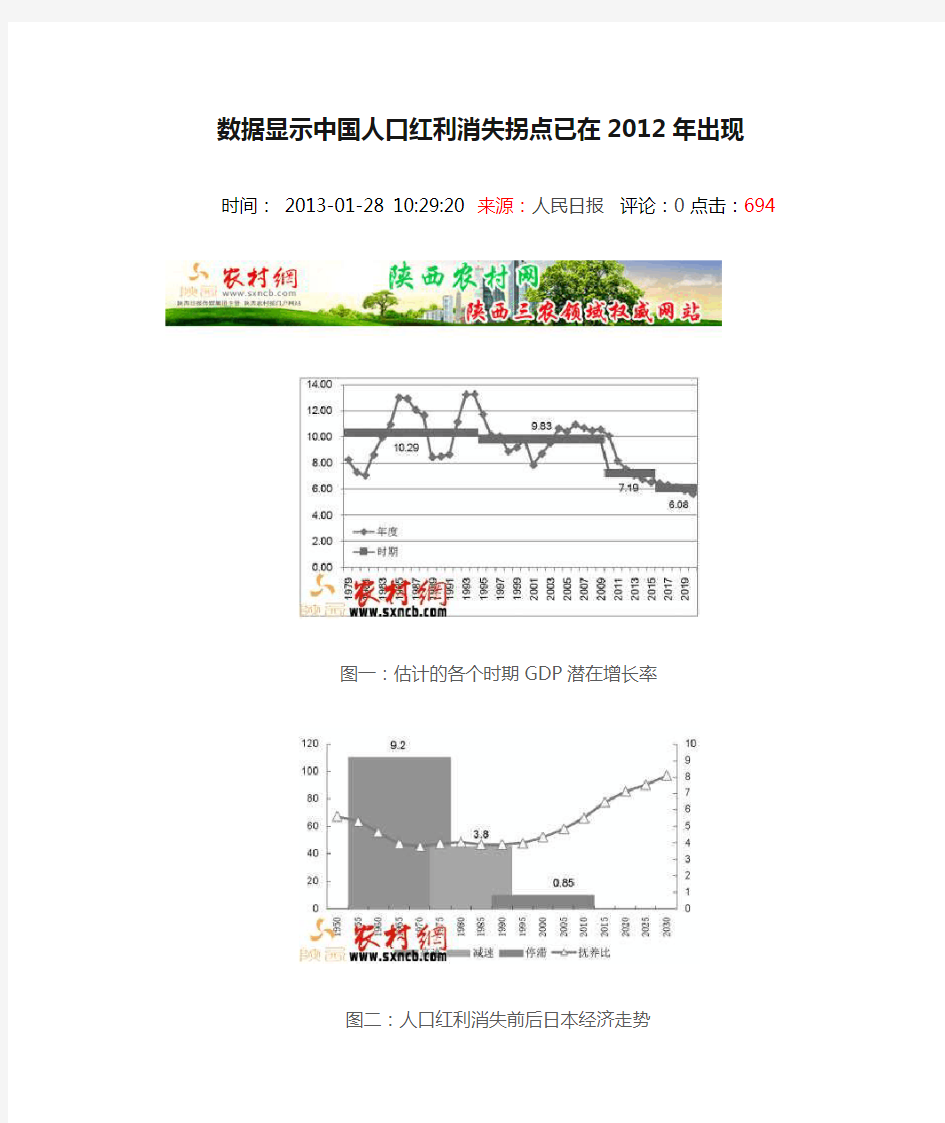 数据显示中国人口红利消失拐点已在2012年出现