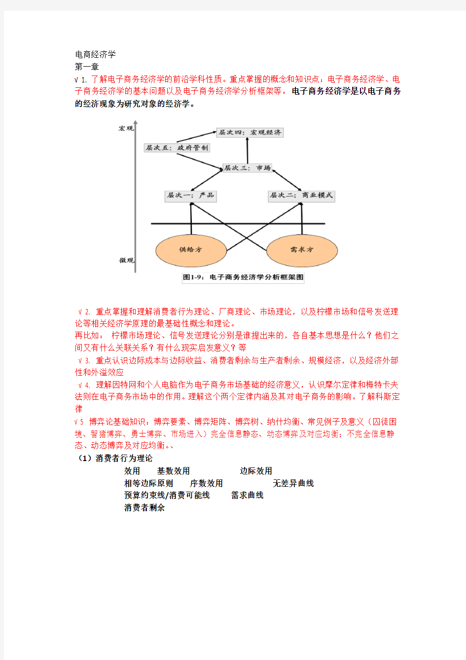 电商经济学