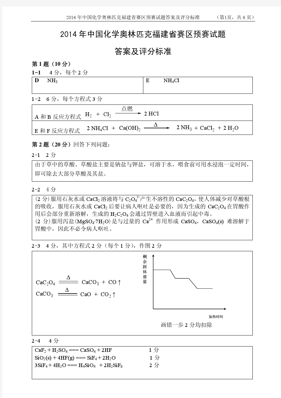 2014年福建省化学竞赛预赛试题答案及评分标准