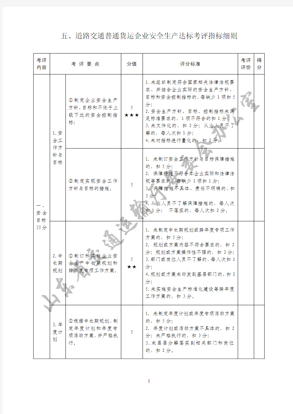 道路交通普通货运企业安全生产达标考评指标细则