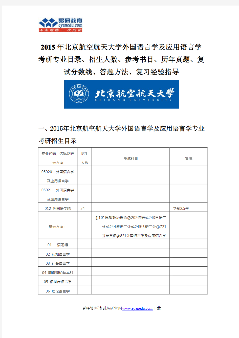 2015北京航空航天大学外国语言学及应用语言学考研考研专业目录招生人数参考书目历年真题复试分数线答题方法