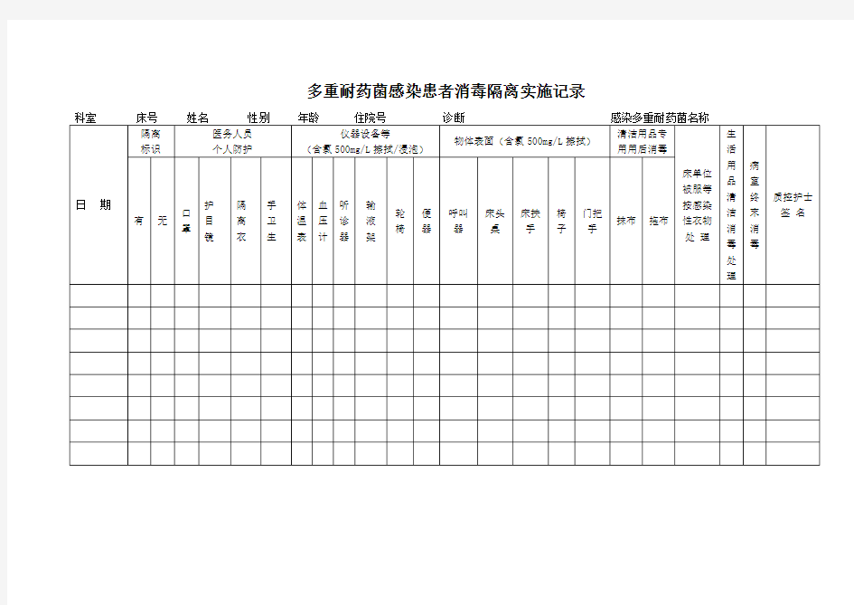 多重耐药菌感染患者消毒隔离实施记录