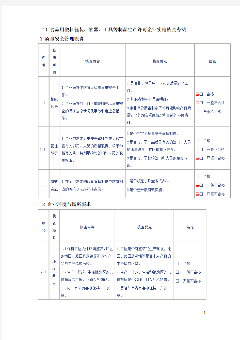 QS要求实地核查要求