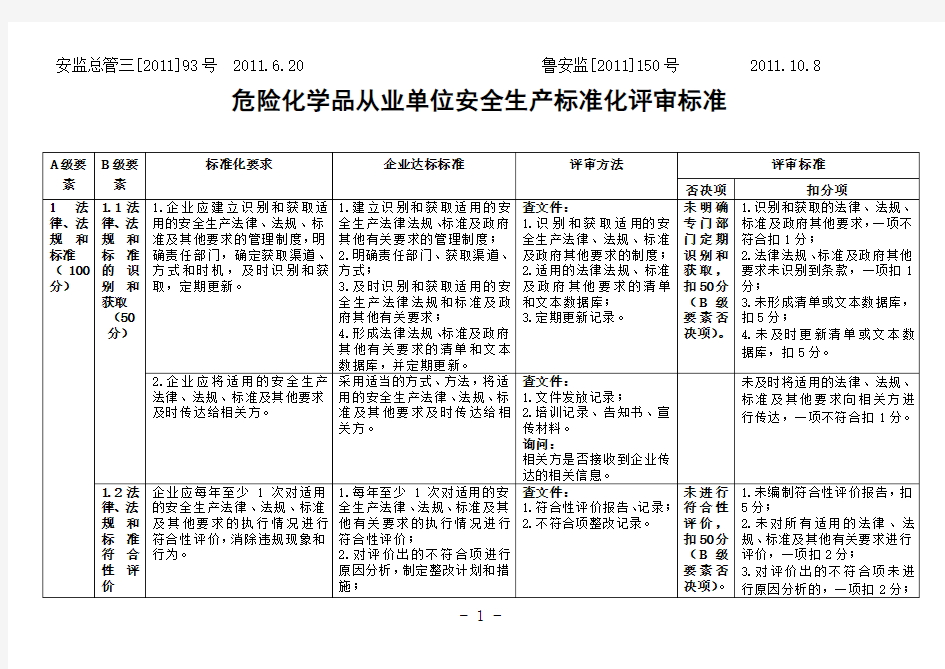 安监总管三[2011]93号   危险化学品从业单位安全生产标准化评审标准(-)2011.6.21