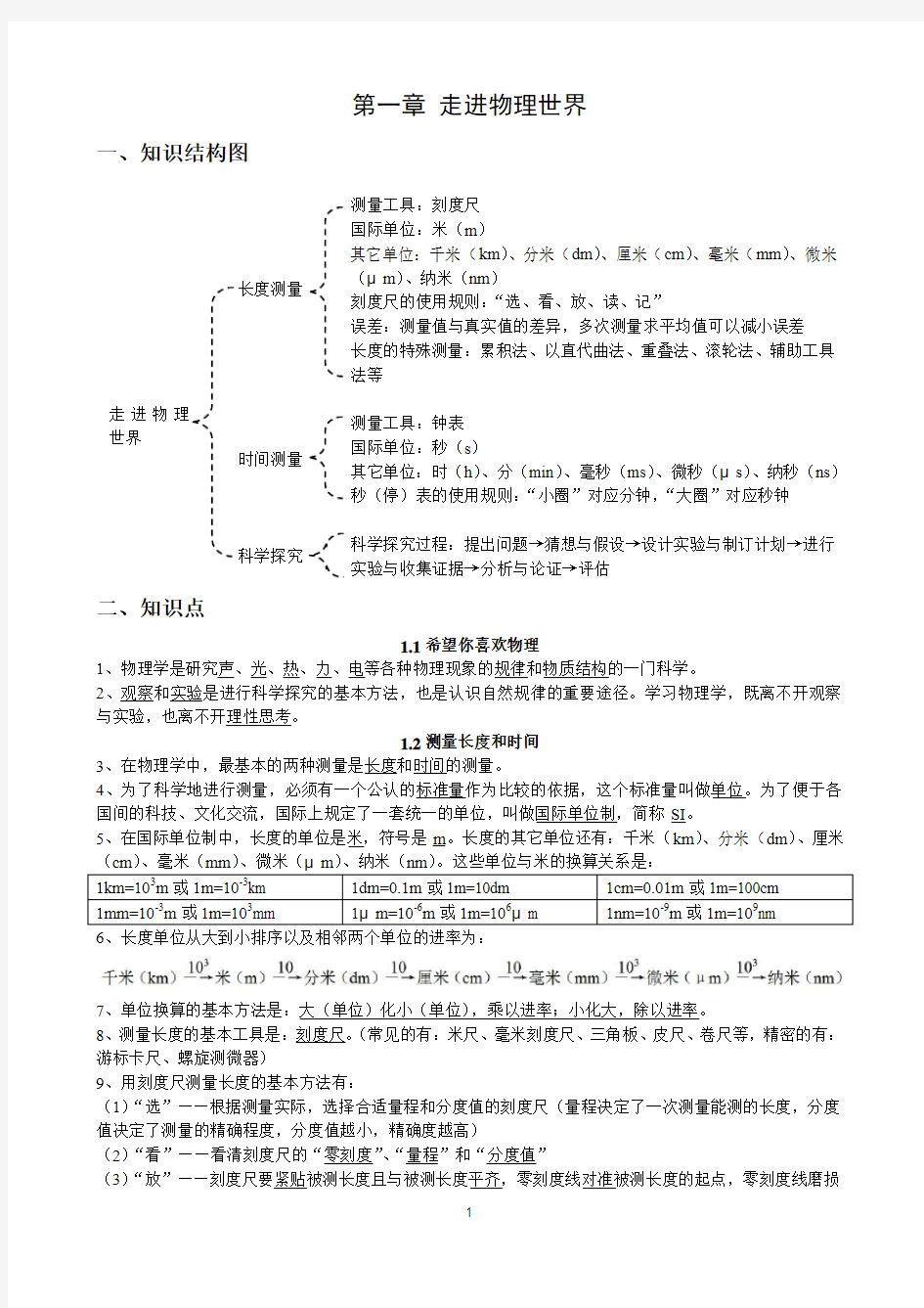 第一章走进物理世界