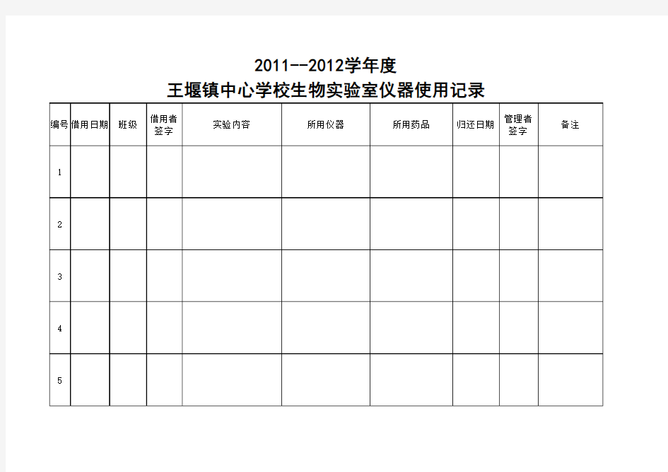 生物实验室仪器使用记录表