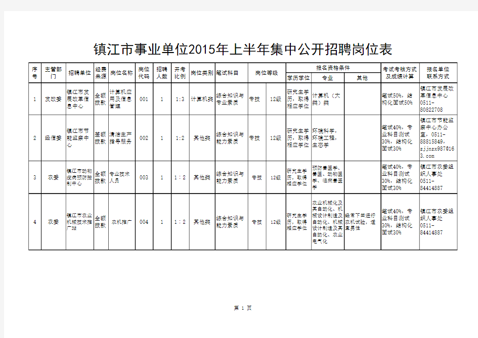 事业单位