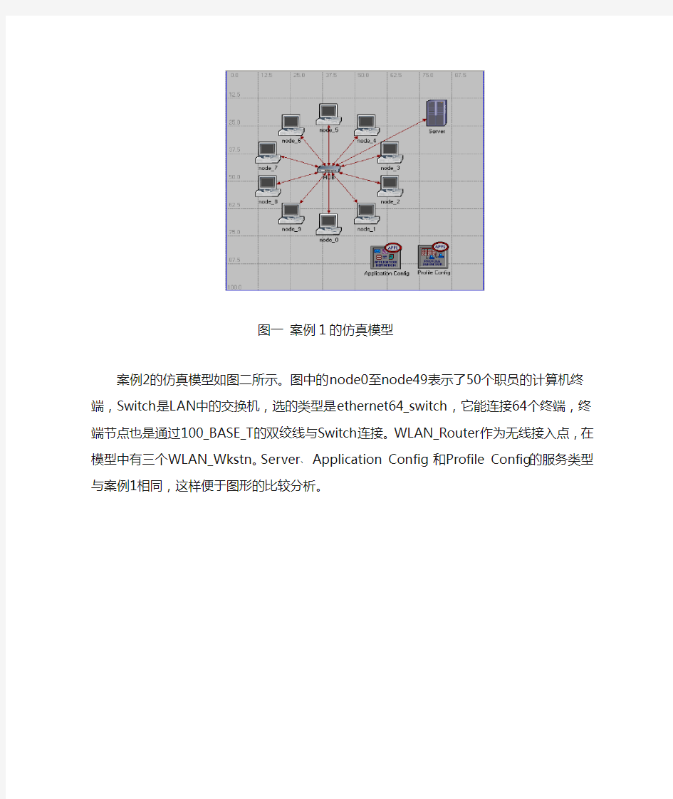 OPNET网络仿真软件使用实例