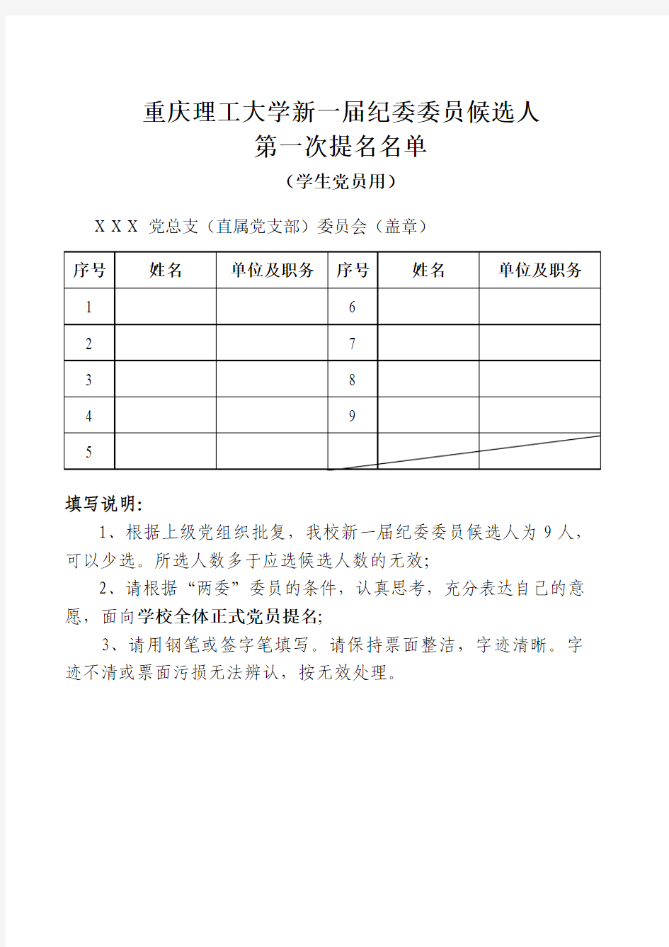 重庆理工大学第一届党委委员候选人第一次提名名单(学生党员用)