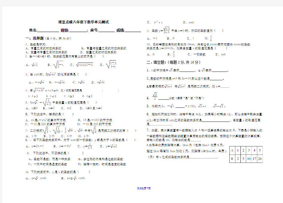 课堂点睛八年级下数学单元测试