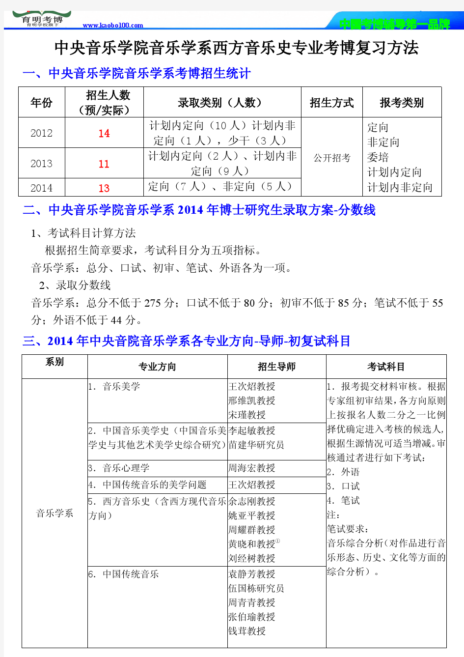 中央音乐学院音乐学系西方音乐史专业考博考试大纲-分数线-考博辅导-保过-育明考博