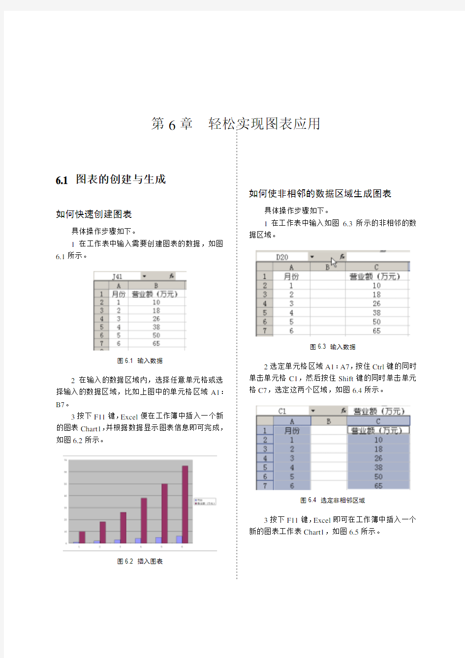 EXCEL1000个小技巧-第06章 轻松实现图表应用