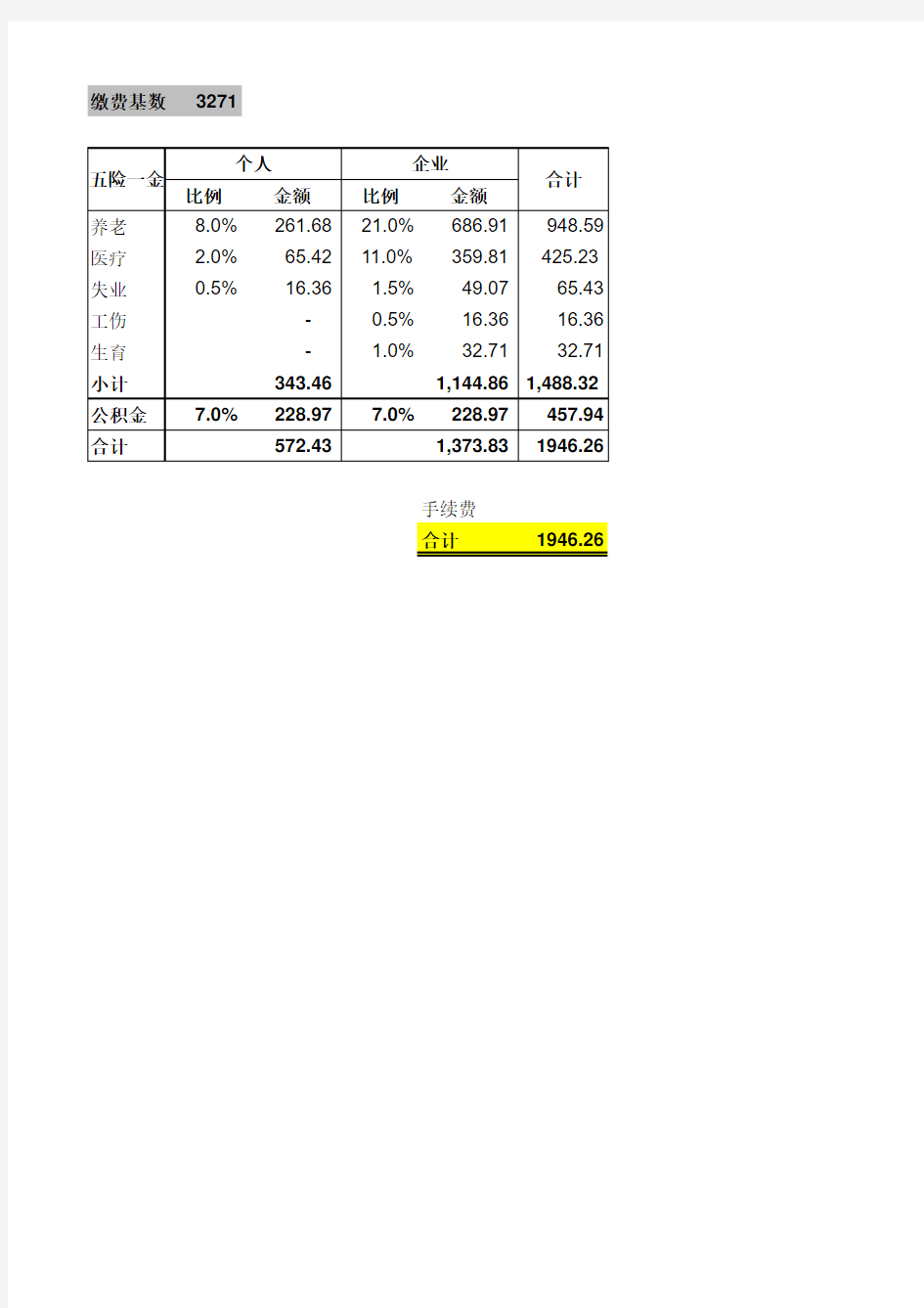 2016年最新上海五险一金个人及企业缴费比例及试算