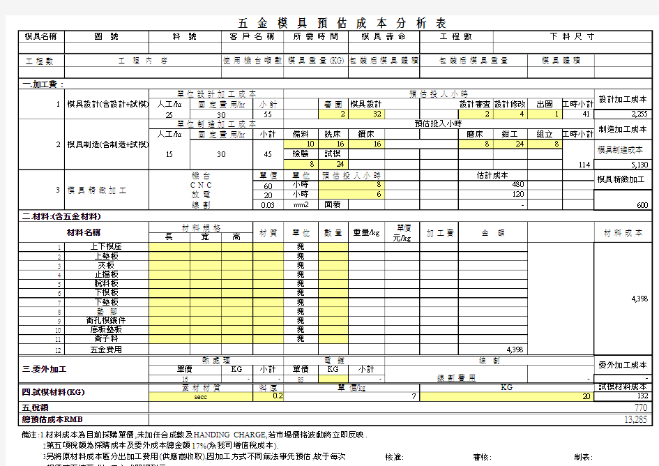 五金模具报价明细表