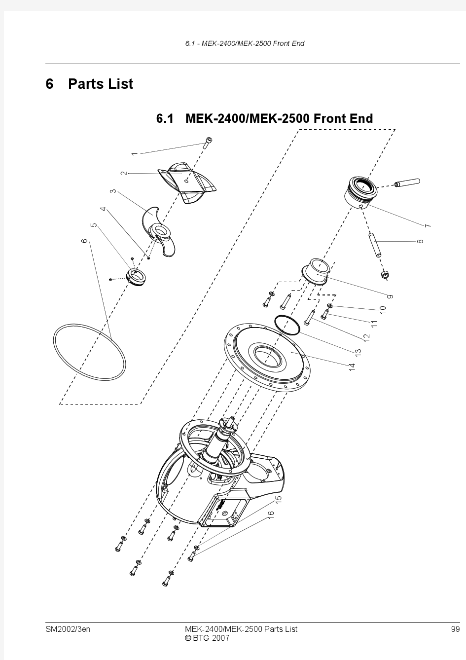 MEK-2500 Spare Parts