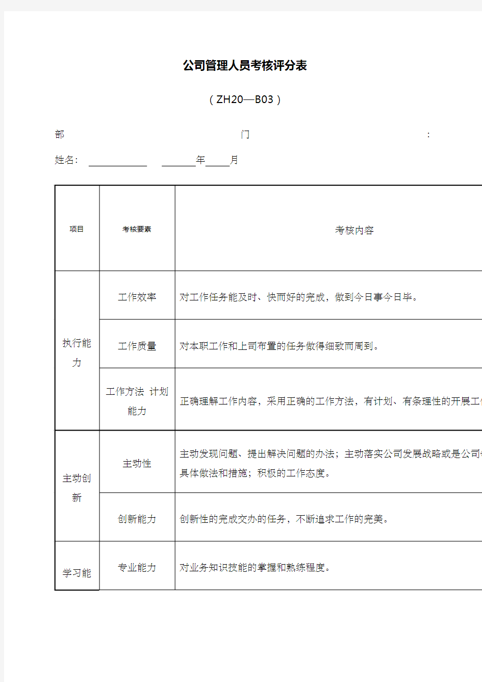 公司管理人员考核评分表